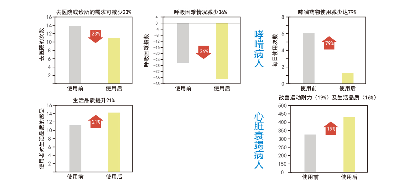 &#112;&#112;&#30005;&#23376;&#40;&#20013;&#22269;&#28216;&#41;&#23448;&#26041;&#22312;&#32447;&#24179;&#21488;